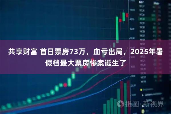 共享财富 首日票房73万，血亏出局，2025年暑假档最大票房惨案诞生了