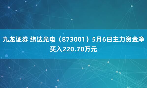 九龙证券 纬达光电（873001）5月6日主力资金净买入220.70万元