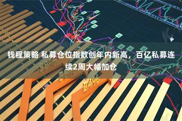 钱程策略 私募仓位指数创年内新高，百亿私募连续2周大幅加仓