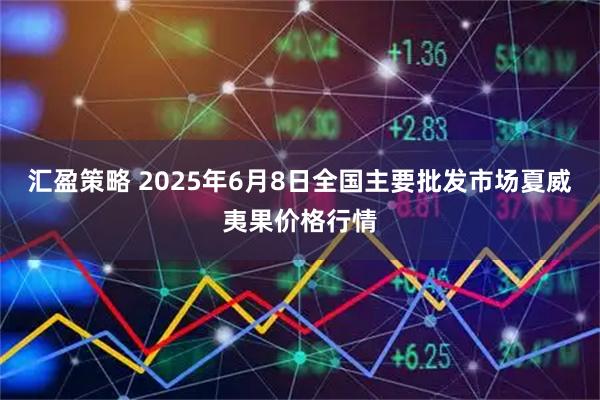 汇盈策略 2025年6月8日全国主要批发市场夏威夷果价格行情