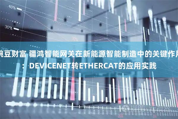 豌豆财富 疆鸿智能网关在新能源智能制造中的关键作用：DEVICENET转ETHERCAT的应用实践