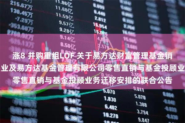 涨8 并购重组LOF 关于易方达财富管理基金销售（广州）有限公司展业及易方达基金管理有限公司零售直销与基金投顾业务迁移安排的联合公告